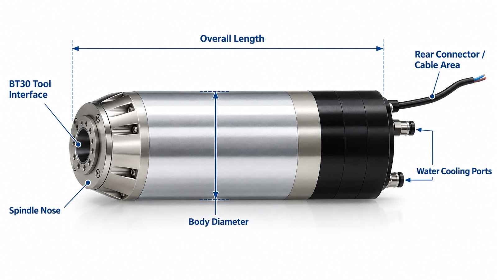 BT30 spindle specification diagram showing body diameter, overall length, spindle nose, and BT30 tool interface