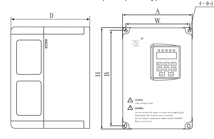 VFD inverter enclosure dimensional drawing showing A, B, H, W, D, and mounting-hole d