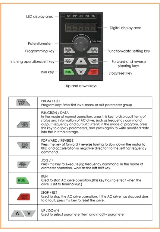 VFD dimensional reference