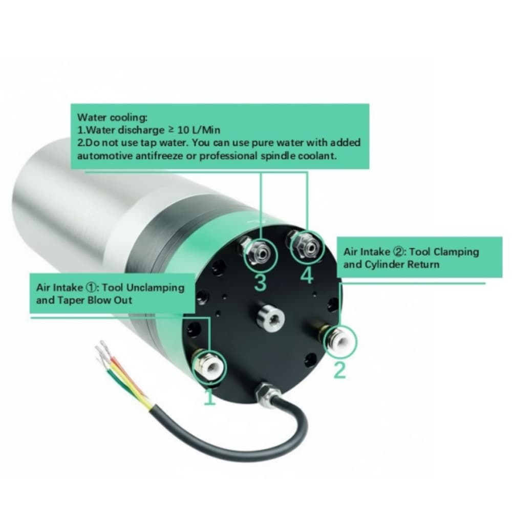 ATC spindle rear connector interface